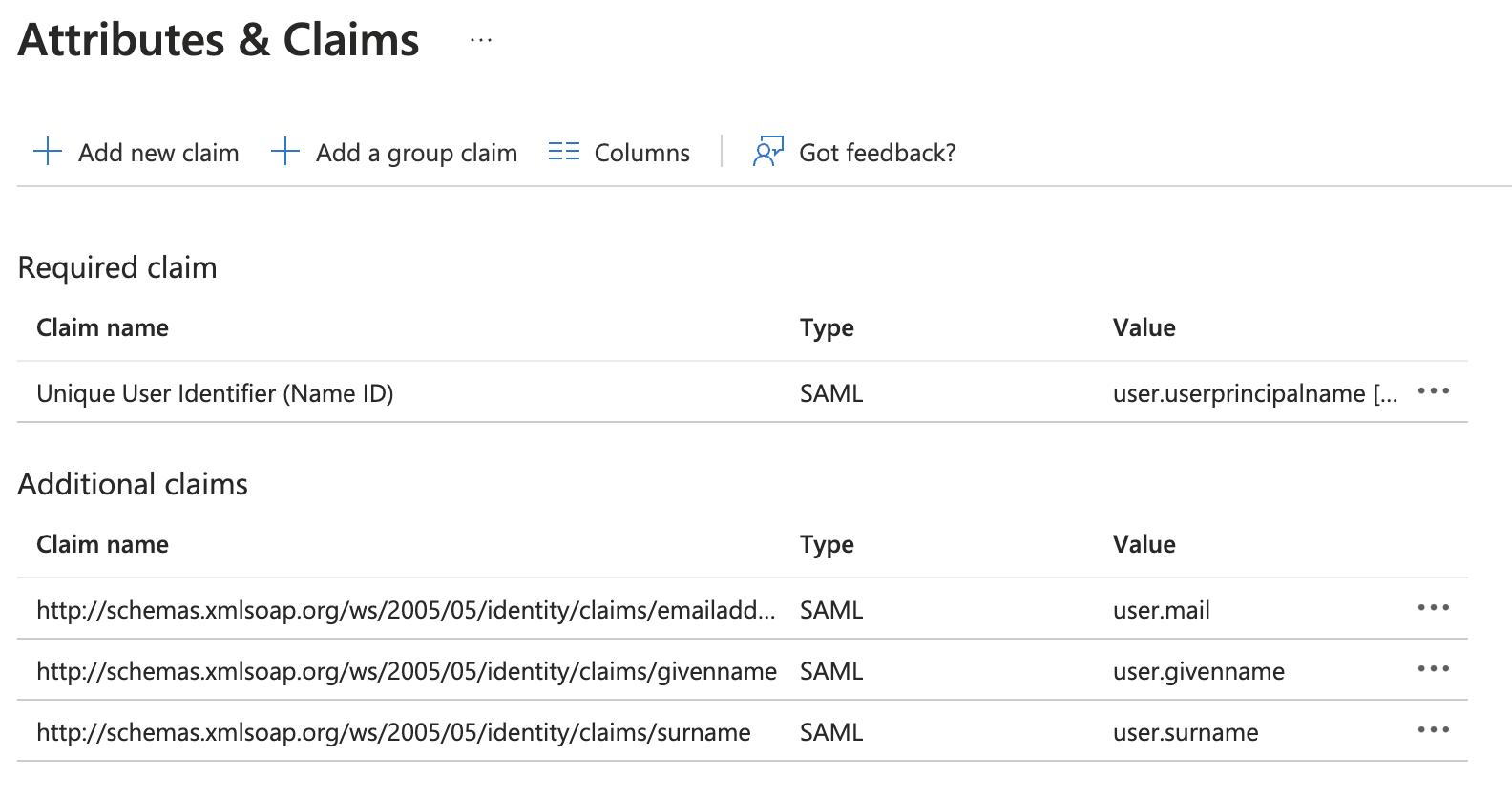 Example Attributes and Claims